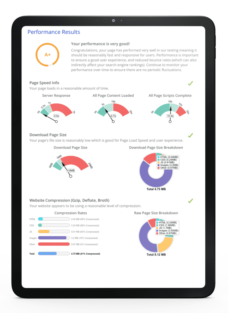 SEO performance report tool