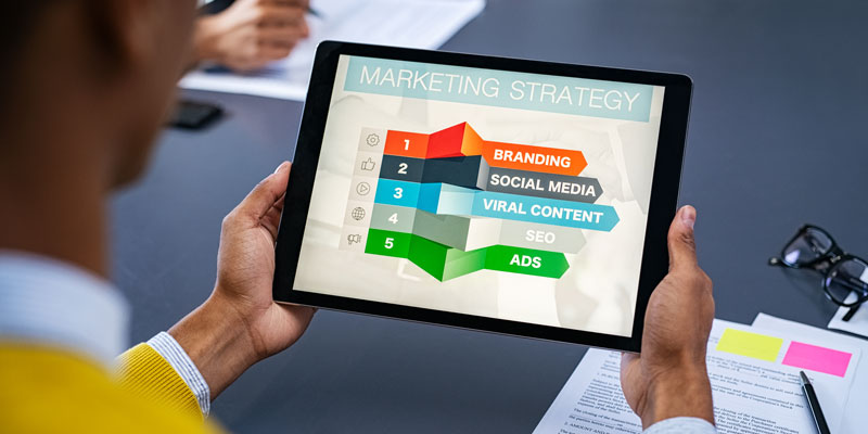 Marketing strategy for your business
